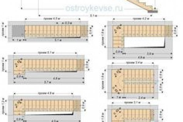 Ссылка на кракен шоп